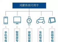 异地访问OA难？换个路由器，60秒解决！