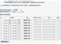局域网监视流量的方式是什么？ 蒲公英软件轻松搞定Linux远程网站运维