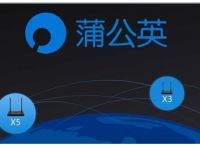 局域网共享应该这样设置 推荐蒲公英路由器轻松高效