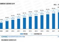 布马网络：为中小企业提供专业、优质的网络营销服务！