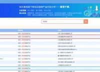 2019年短视频领域，抖音快手开始走下坡路