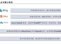 大厂纷纷加入战局！所有人都要做ChatGPT谷歌“翻车”国内谁能笑到最后？