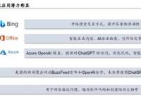 大厂纷纷加入战局！所有人都要做ChatGPT谷歌“翻车”国内谁能笑到最后？