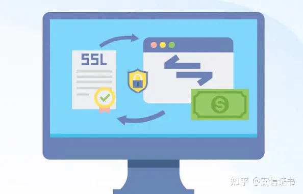 如何申请SSL证书申请SSL证书的方法技巧