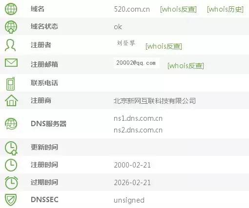 520.com.cn，这是比CN更老的后缀，注册于2000-02-2
