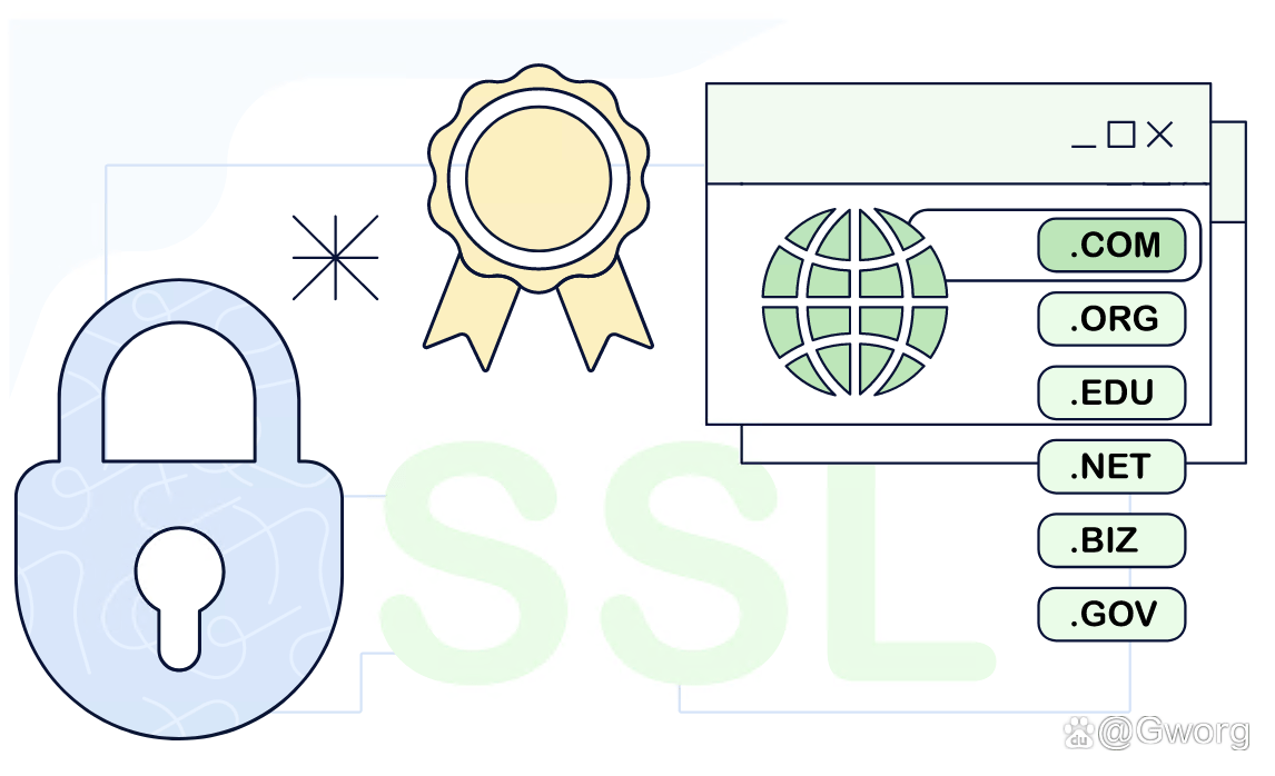 泛解析域名SSL证书