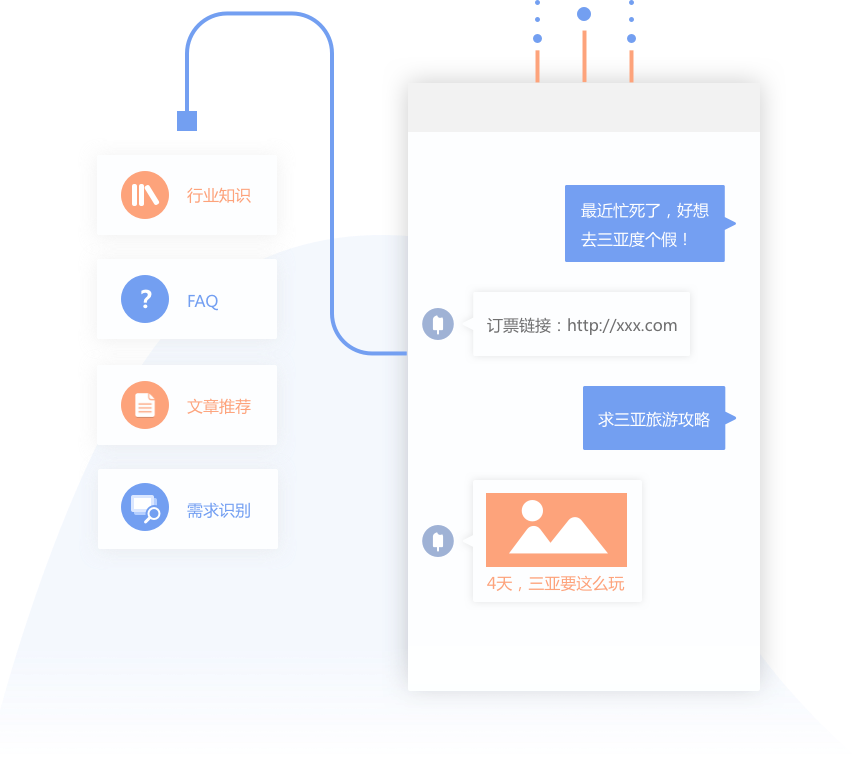 中国科技企业急忙“占坑”ChatGPT7.png 中国科技企业急忙“占坑”ChatGPT7.png