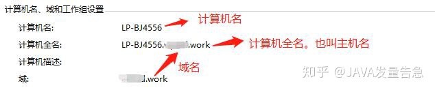 一文搞懂常用网络概念：静态动态IP,域名解析DNS,动态域名解析DDNS