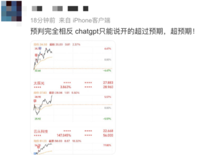 ChatGPT板块领涨,多支股票涨幅超5%.png ChatGPT板块领涨,多支股票涨幅超5%.png