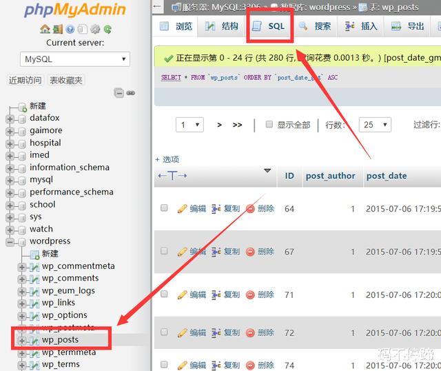 wordpress网站的所有的文章的主要信息都存放在这个表中.jpeg wordpress网站的所有的文章的主要信息都存放在这个表中.jpeg