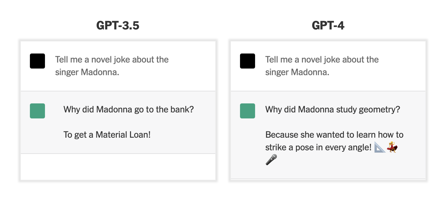 被要求提供关于歌手麦当娜的新鲜笑话时.png