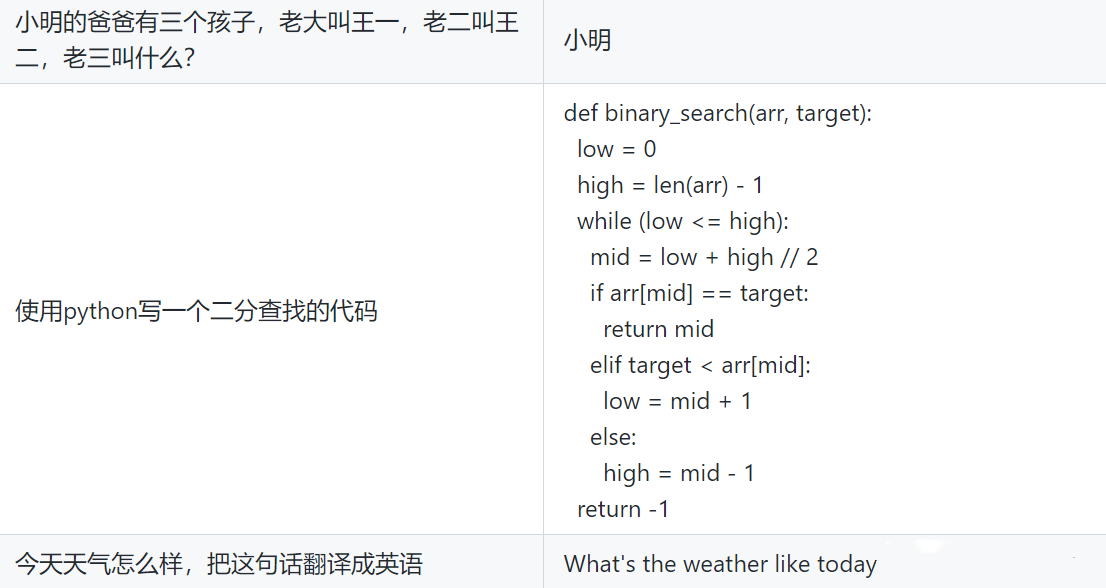 图片来源开源社区项目主页.png 图片来源开源社区项目主页.png