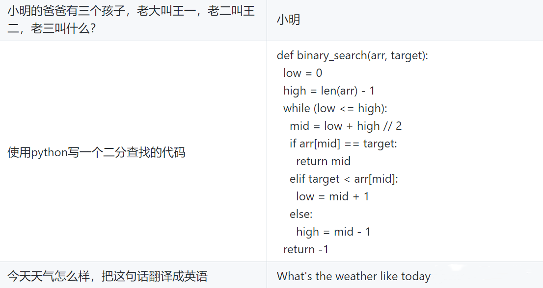 图片来源开源社区项目主页.png