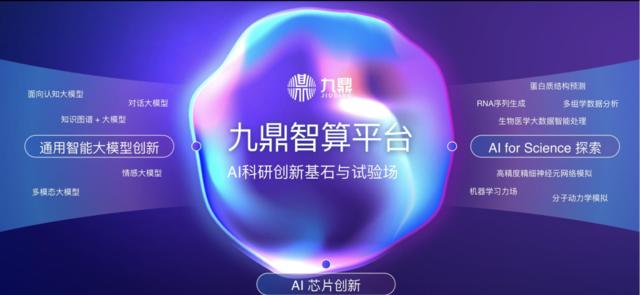 智源推出的大型云计算服务平台九鼎智算平台.jpeg 智源推出的大型云计算服务平台九鼎智算平台.jpeg