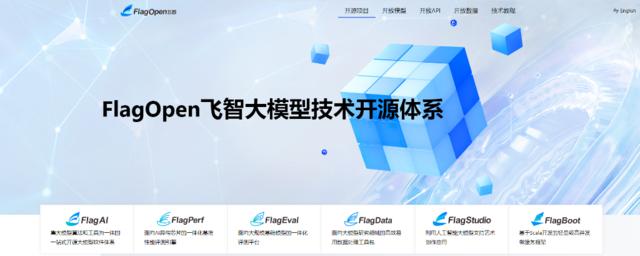 智源与多家产学研单位共同构建的大模型开源开放软件体系.jpeg 智源与多家产学研单位共同构建的大模型开源开放软件体系.jpeg