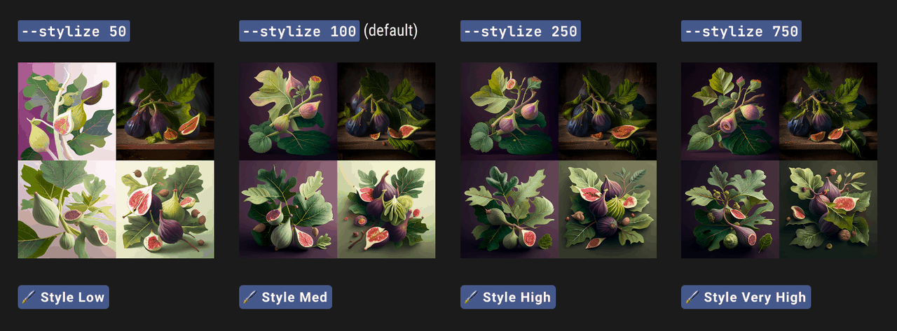 imagine prompt illustrated figs --s 100.png imagine prompt illustrated figs --s 100.png