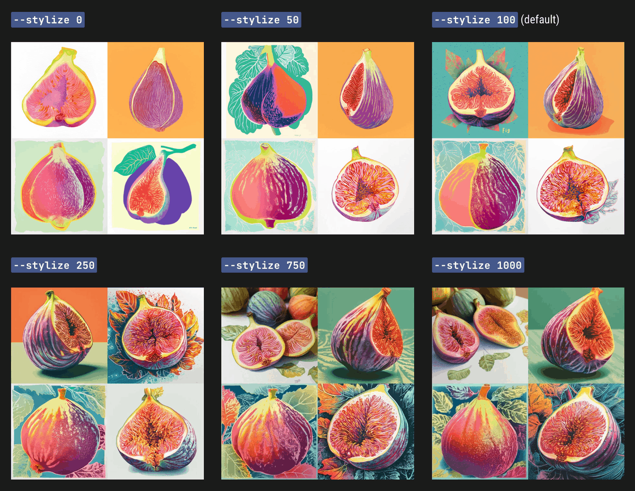 imagine prompt colorful risograph of a fig --s 100.png