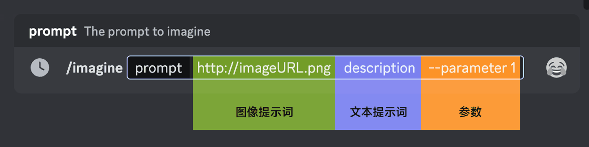 要将图像添加到 Prompt 关键词中.png