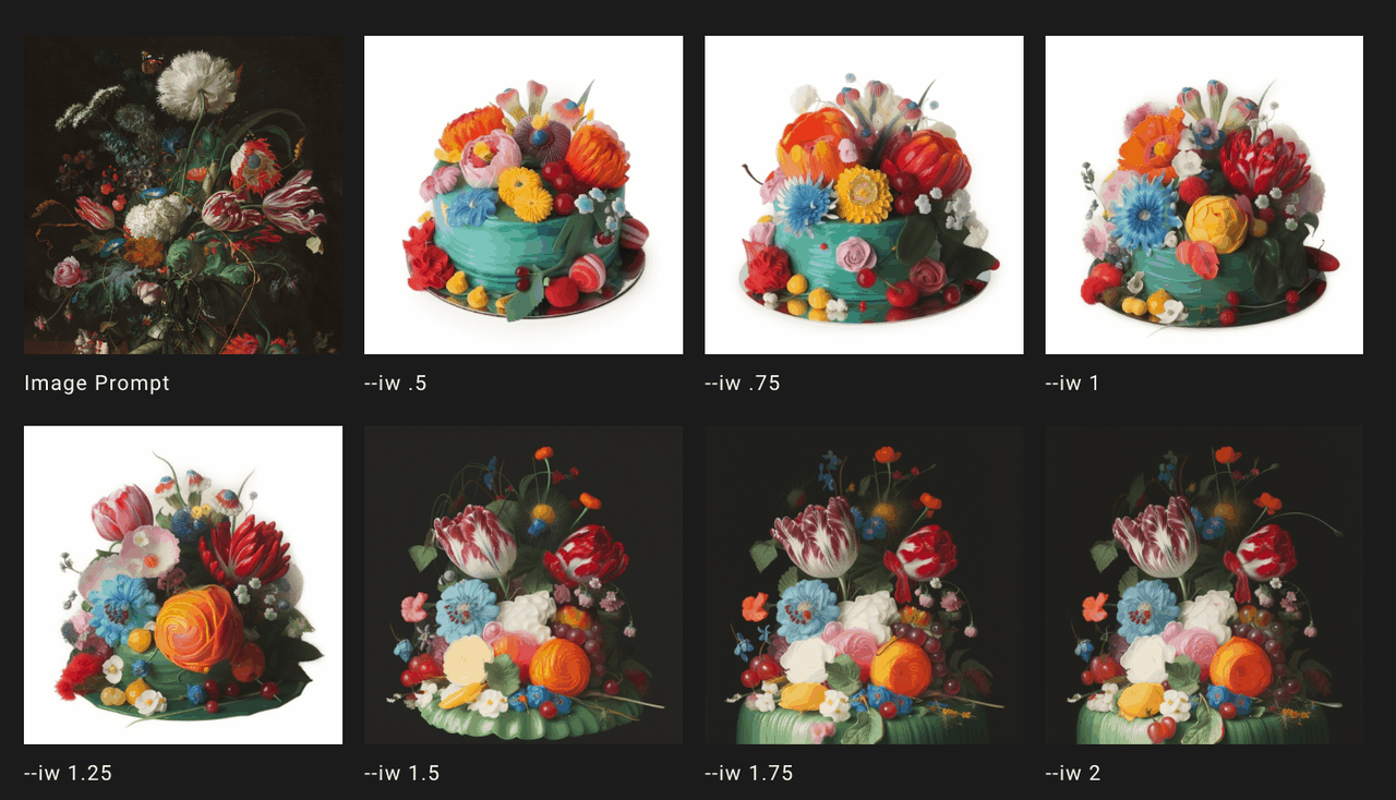 imagine prompt flowers.jpg birthday cake --iw .5.png