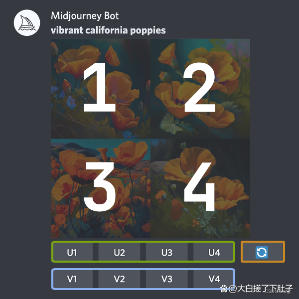 U按钮将图像放大,生成所选图像的更大版本并添加更多细节.png U按钮将图像放大,生成所选图像的更大版本并添加更多细节.png