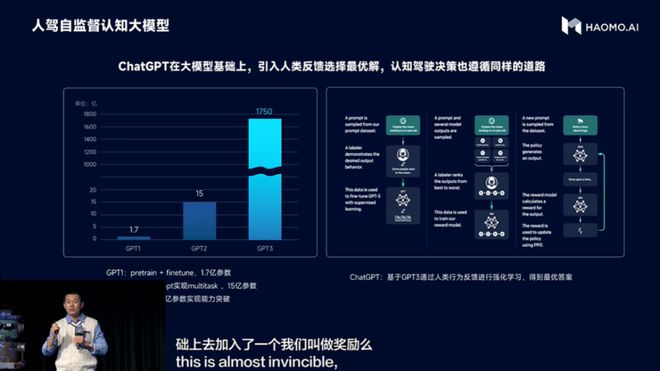 人驾自监督认知大模型3.jpg