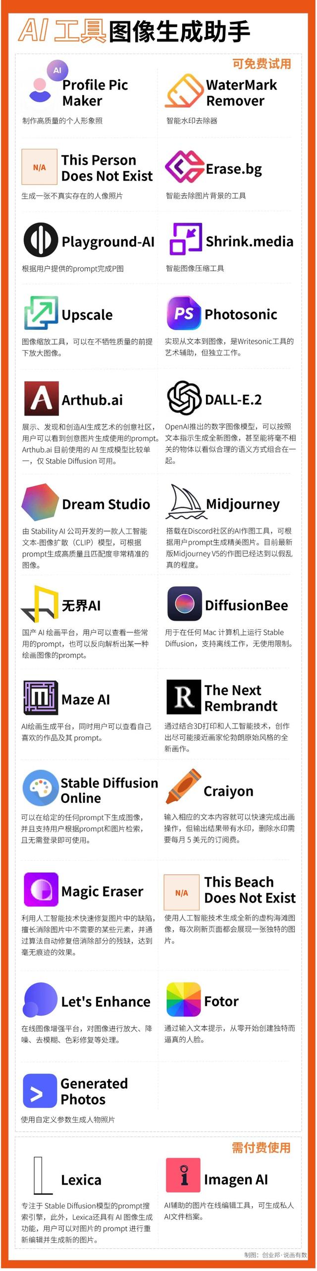 图像生成助手.jpeg