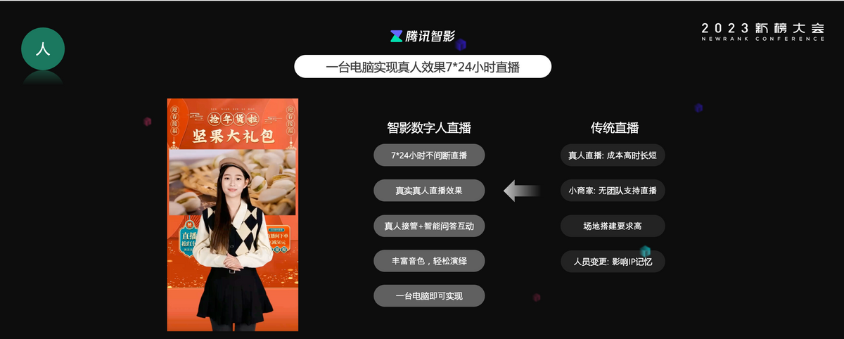 腾讯智影数字人直播.png 腾讯智影数字人直播.png