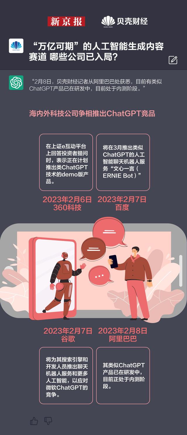 万亿可期的人工智能生成内容赛道.jpeg 万亿可期的人工智能生成内容赛道.jpeg