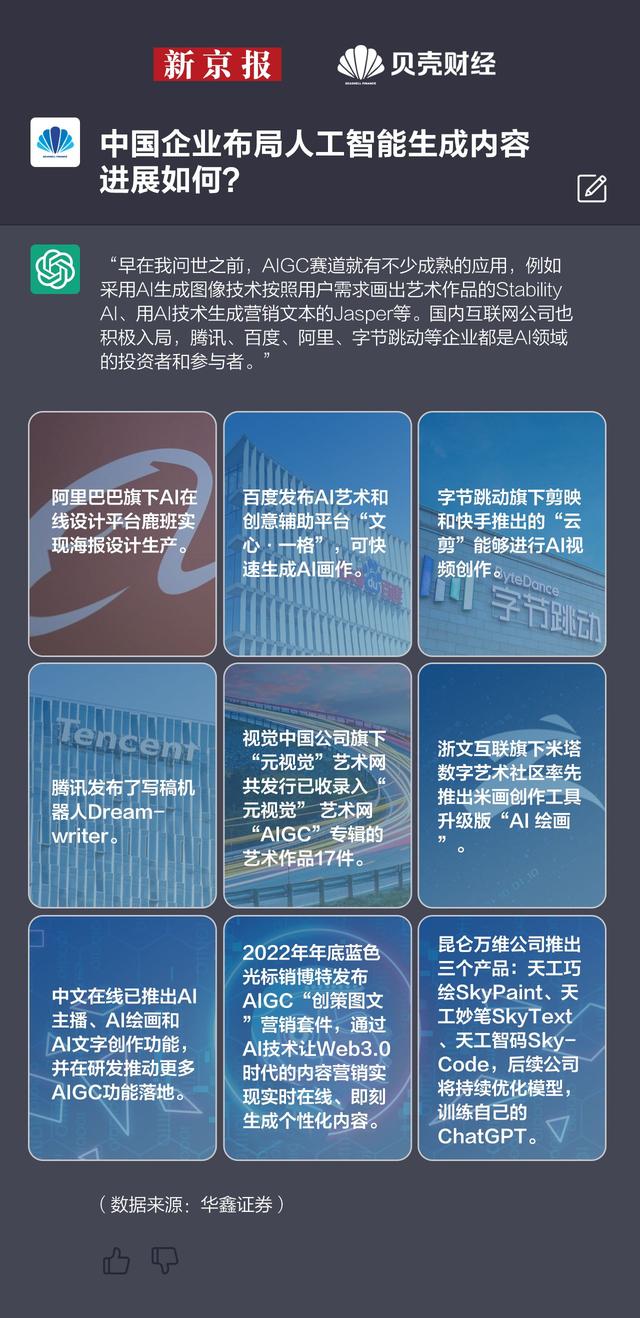 国内互联网公司也积极入局,腾讯、百度、阿里、字节跳动等企业都是AI领域的投资者和参与者.jpeg 国内互联网公司也积极入局,腾讯、百度、阿里、字节跳动等企业都是AI领域的投资者和参与者.jpeg