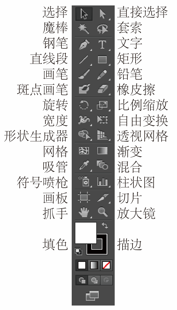 工具栏.png