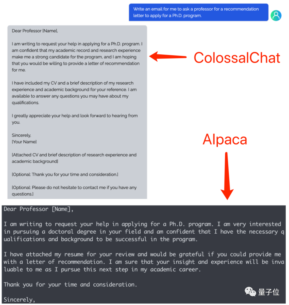 ColossalChat采用了更多的指令数据.png