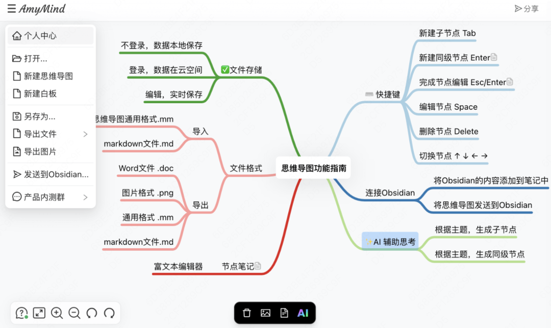 AmyMind 脑图.png