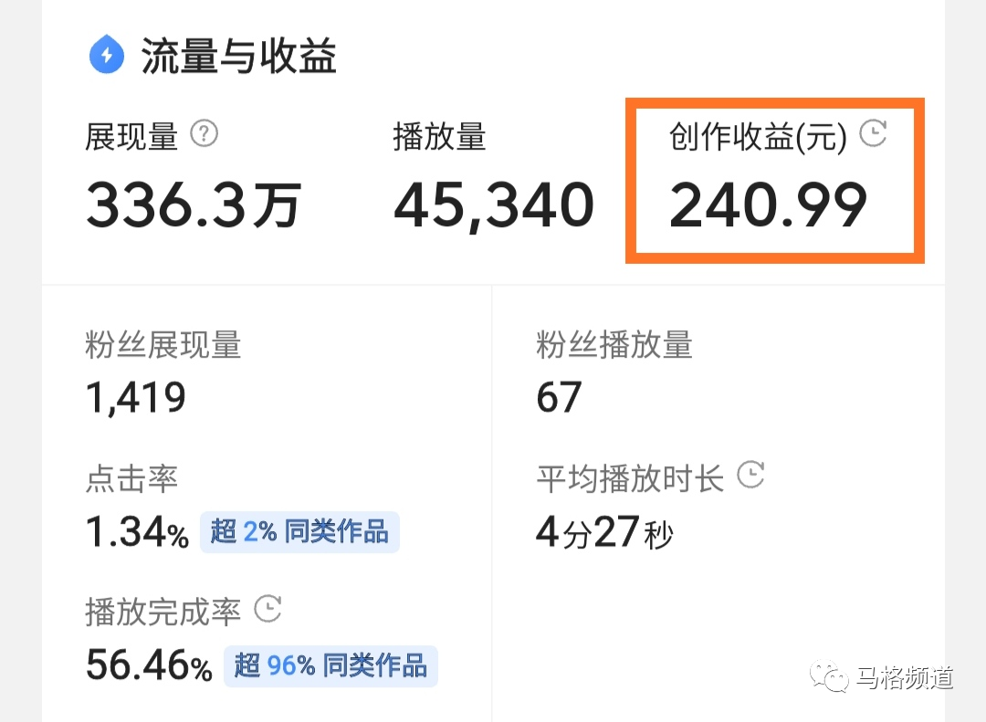 发布的一个视频赚了240多.png