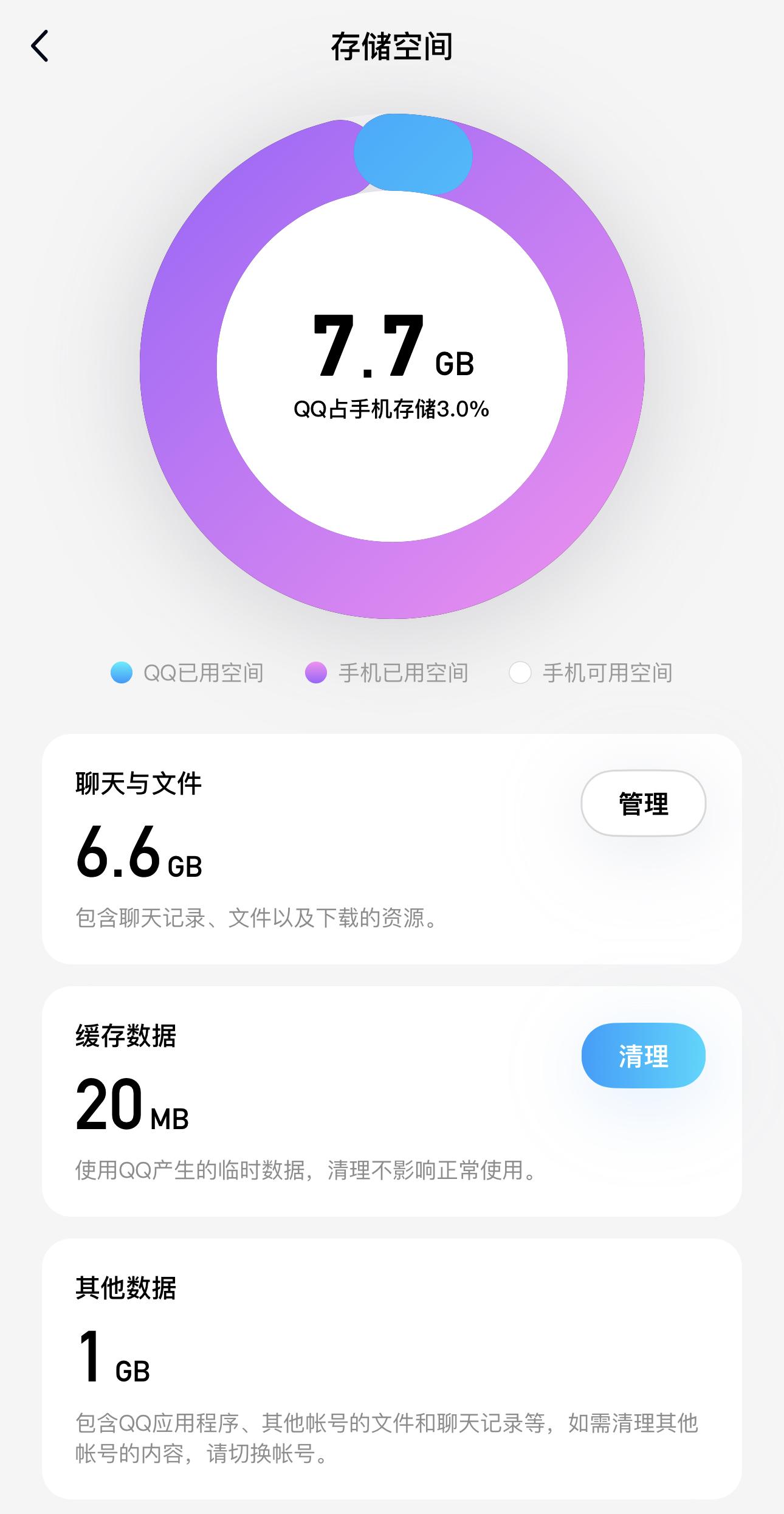 查看哪些APP占用较大的空间.jpg