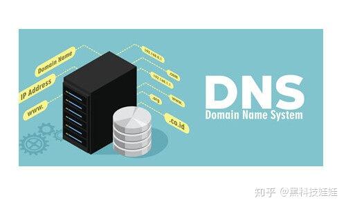 自制WordPress外贸网站前传.jpg