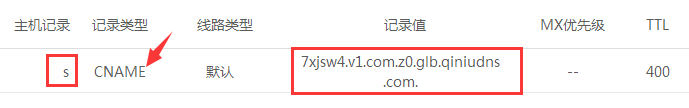 域名的主机名 s 用 CNAME 解析到七牛默认分配的二级域名.png