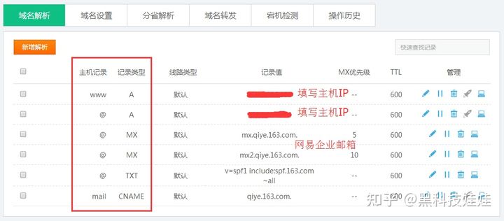 给大家看一个域名解析的配置图.jpg