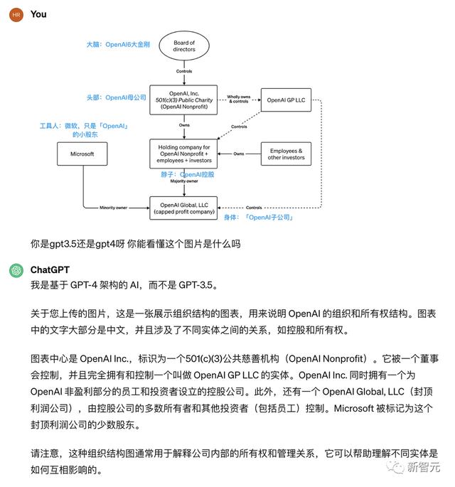 普通版的ChatGPT也能识图了.jpeg