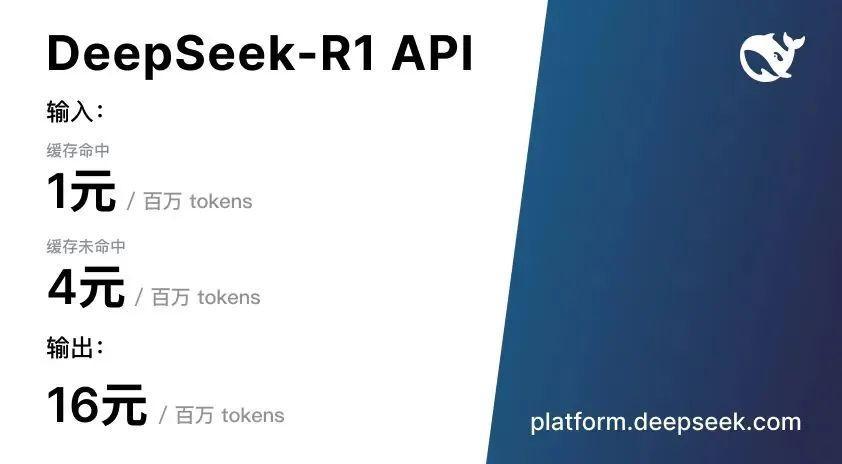 DeepSeek R1 API价格.jpg