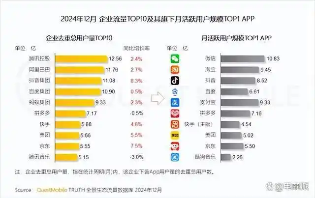 抖音作为国内短视频领域的领先平台.webp