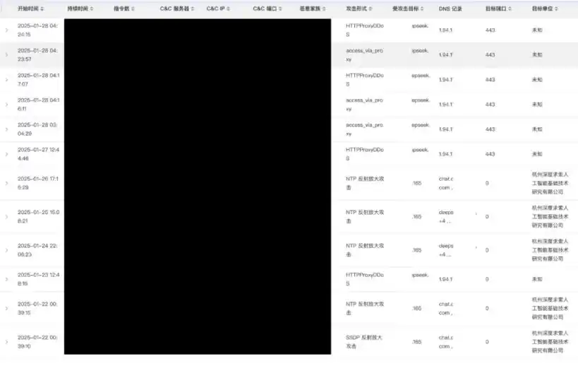 部分攻击指令.webp