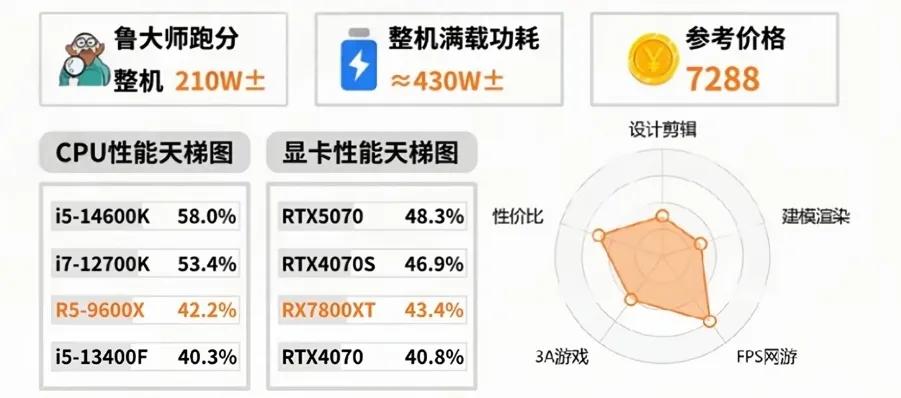 性能价格参考图09.jpeg