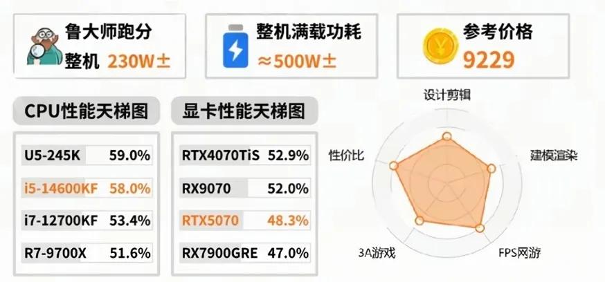 性能价格参考图11.jpeg