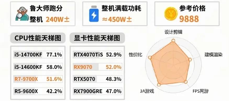 性能价格参考图12.jpeg