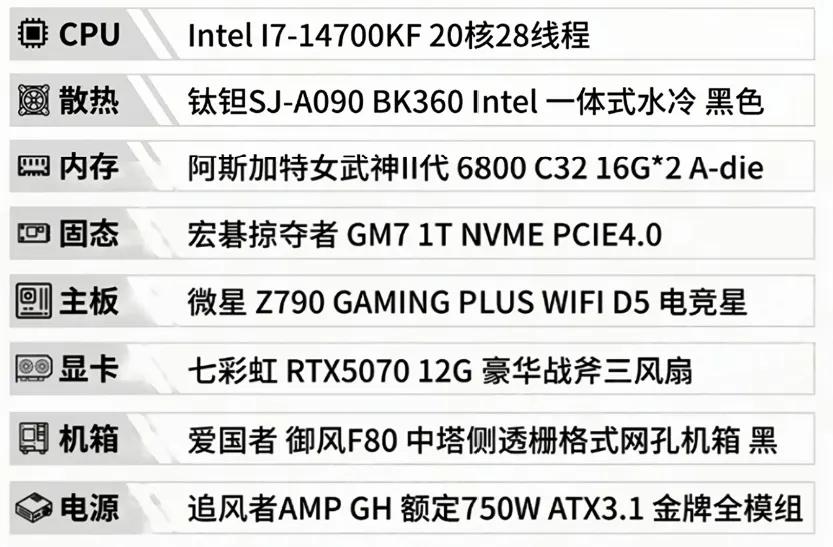 电脑配置推荐13.jpeg