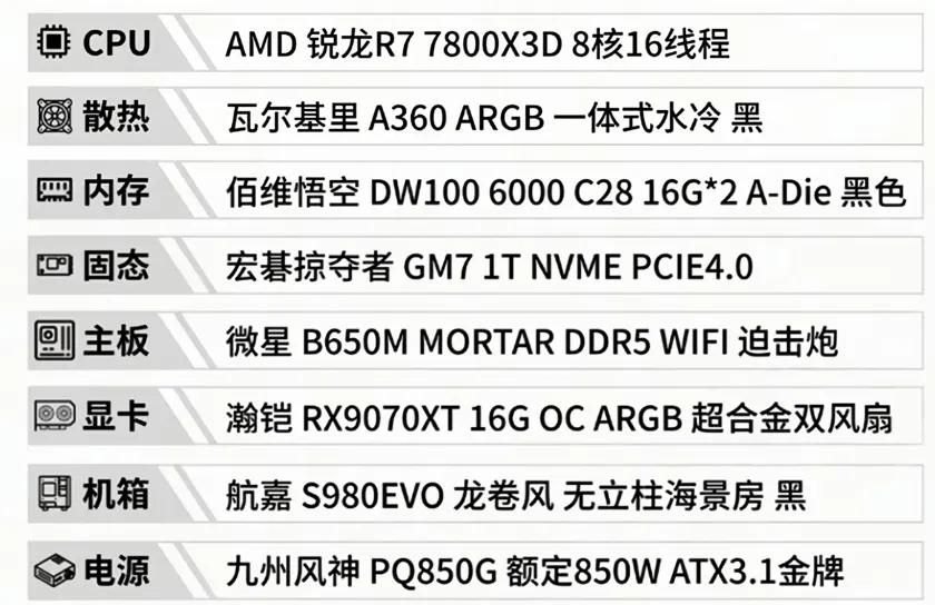电脑配置推荐14.jpeg