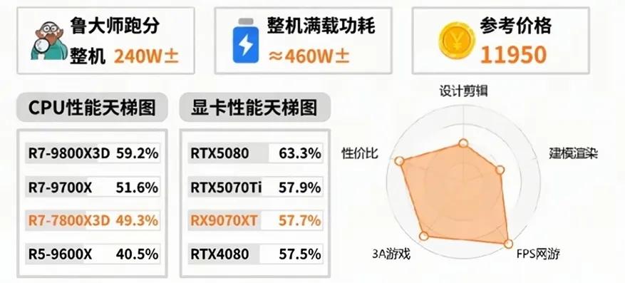 性能价格参考图14.jpeg