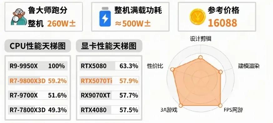 性能价格参考图16.jpeg