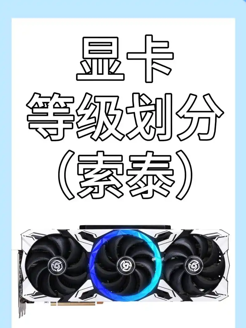 索泰显卡系列分级